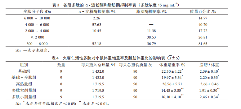 尊龙凯时人生就是博·(中国)官网