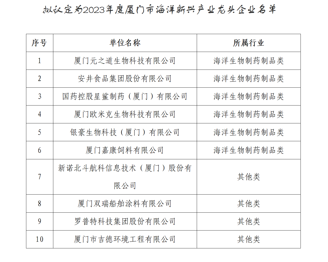 尊龙凯时人生就是博·(中国)官网